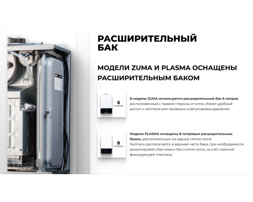 Котел отопительный газовый настенный ZOTA Zuma-24S
