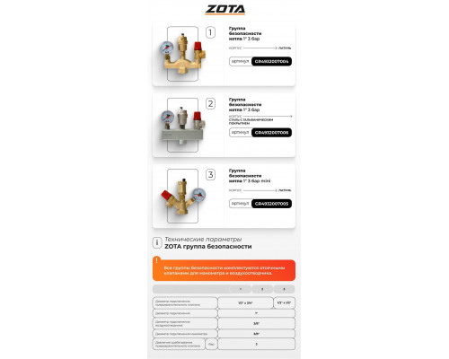 Группа безопасности котла ZOTA 1 3 бар латунь 00-00001799