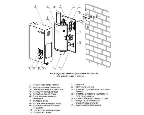 Котел электрический ZOTA Balance 9 кВт ZB3468420009
